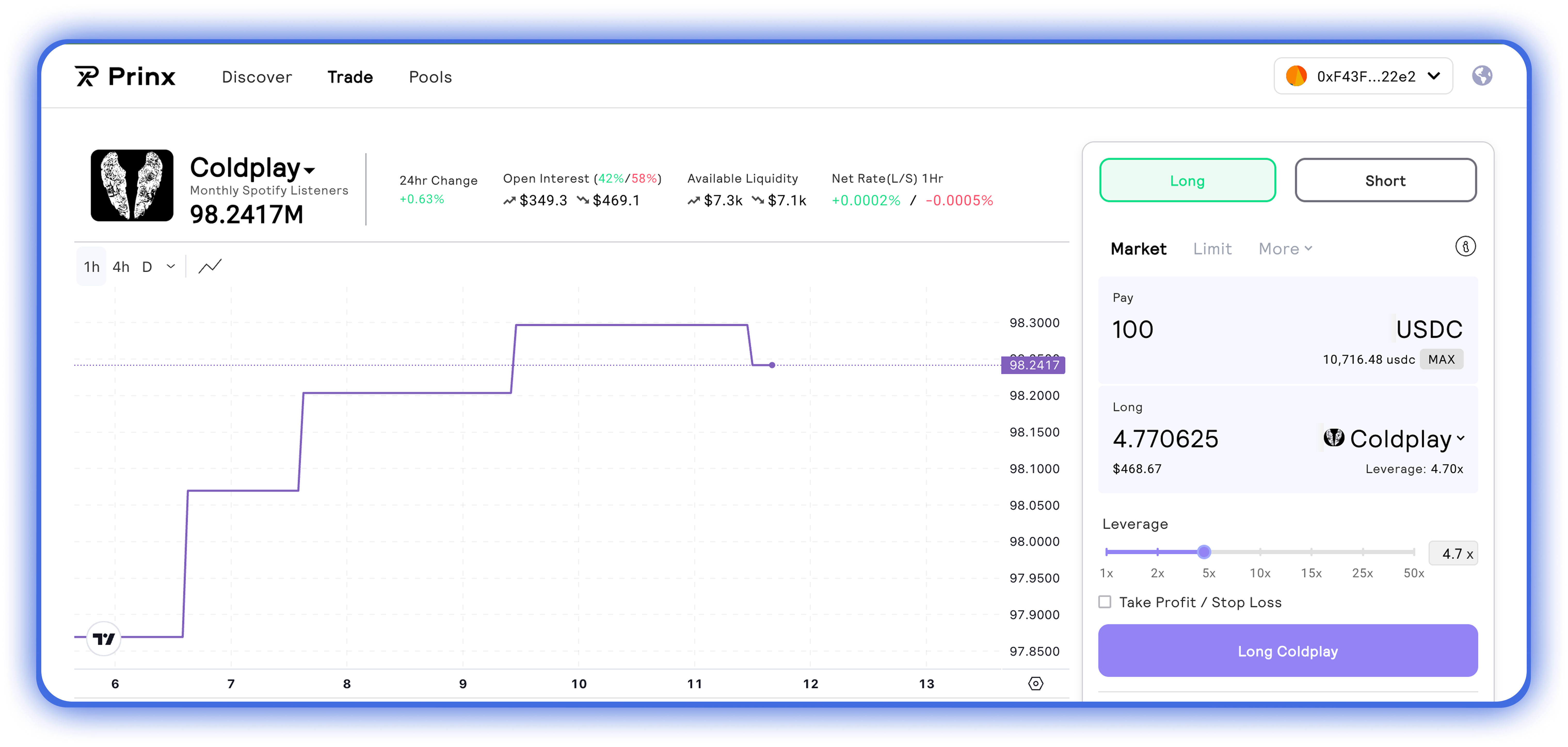 Prinx - Invest In Pre-IPO Shares